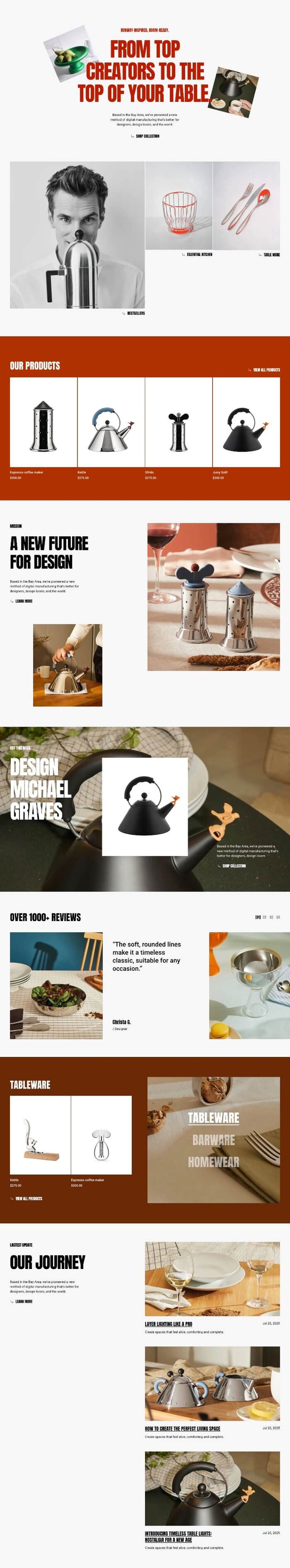 Kitchen Icons