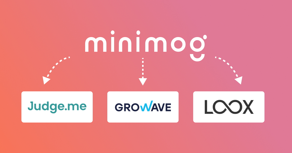 Minimog Integrations - Judge.me, Loox, Growave, and more