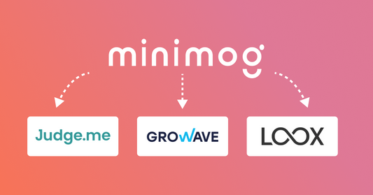 Minimog Integrations - Judge.me, Loox, Growave, and more