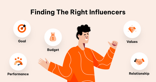 how to find the right influencers for small ecommerce businesses