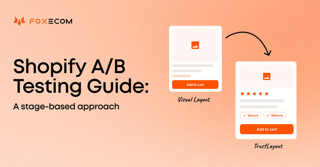 shopify a/b testing 